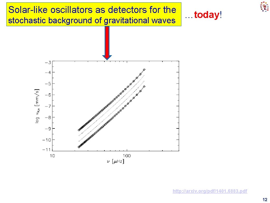 Solar-like oscillators as detectors for the stochastic background of gravitational waves …today! http: //arxiv. Solar-like oscillators as detectors for the stochastic background of gravitational waves …today! http: //arxiv.