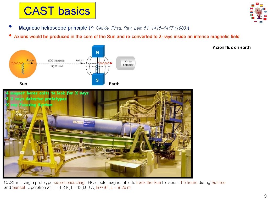 CAST basics • Magnetic helioscope principle (P. Sikivie, Phys. Rev. Lett. 51, 1415– CAST basics • Magnetic helioscope principle (P. Sikivie, Phys. Rev. Lett. 51, 1415–