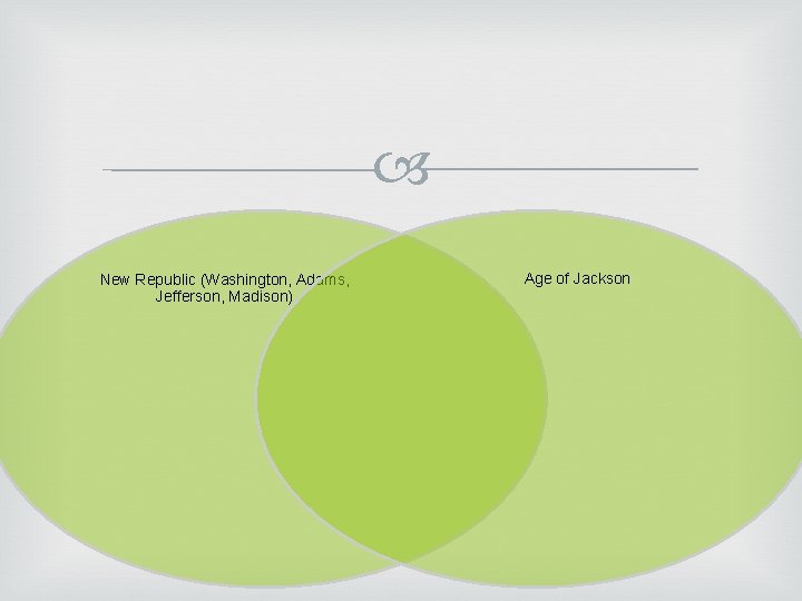  New Republic (Washington, Adams, Jefferson, Madison) Age of Jackson 