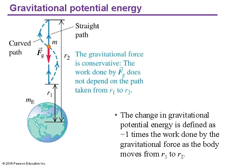 Gravitational potential energy • The change in gravitational potential energy is defined as −