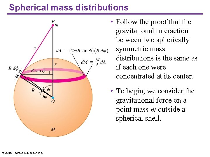 Spherical mass distributions • Follow the proof that the gravitational interaction between two spherically