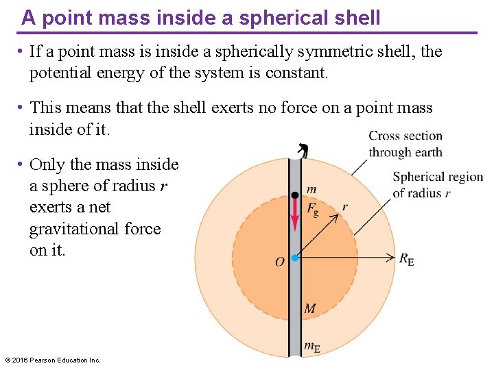 A point mass inside a spherical shell • If a point mass is inside