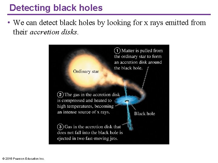 Detecting black holes • We can detect black holes by looking for x rays