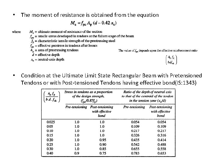  • The moment of resistance is obtained from the equation • Condition at