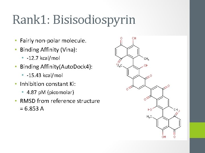 Rank 1: Bisisodiospyrin • Fairly non-polar molecule. • Binding Affinity (Vina): • -12. 7