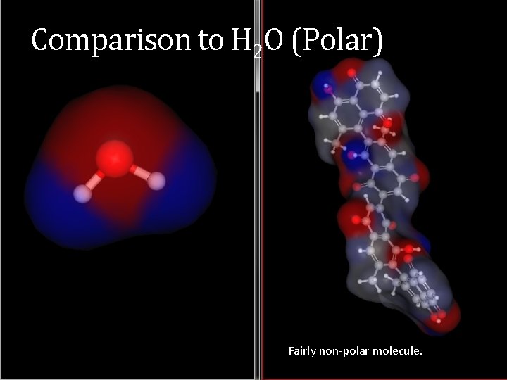 Comparison to H 2 O (Polar) Fairly non-polar molecule. 