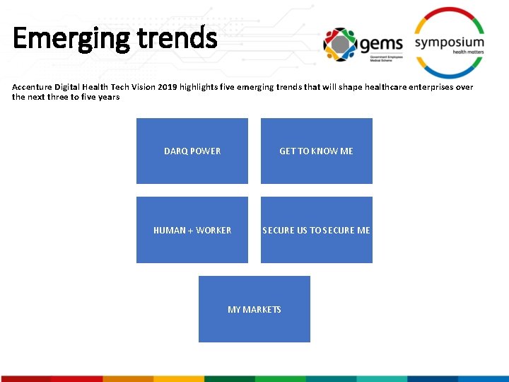 Emerging trends Accenture Digital Health Tech Vision 2019 highlights five emerging trends that will