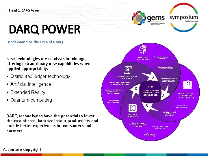 Trend 1: DARQ Power DARQ POWER Understanding the DNA of DARQ New technologies are