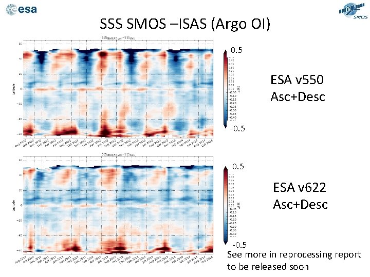 SSS SMOS –ISAS (Argo OI) 0. 5 ESA v 550 Asc+Desc -0. 5 ESA
