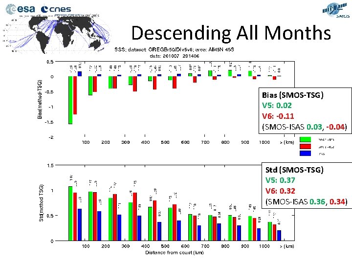 Descending All Months Bias (SMOS-TSG) V 5: 0. 02 V 6: -0. 11 (SMOS-ISAS