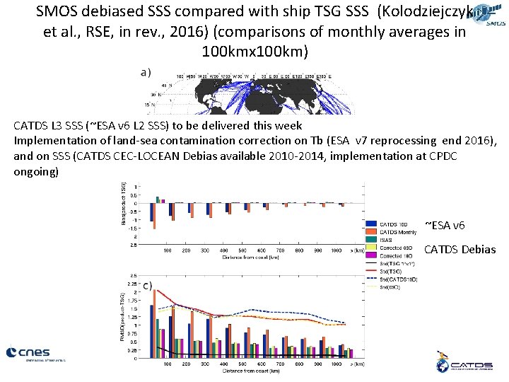 SMOS debiased SSS compared with ship TSG SSS (Kolodziejczyk et al. , RSE, in