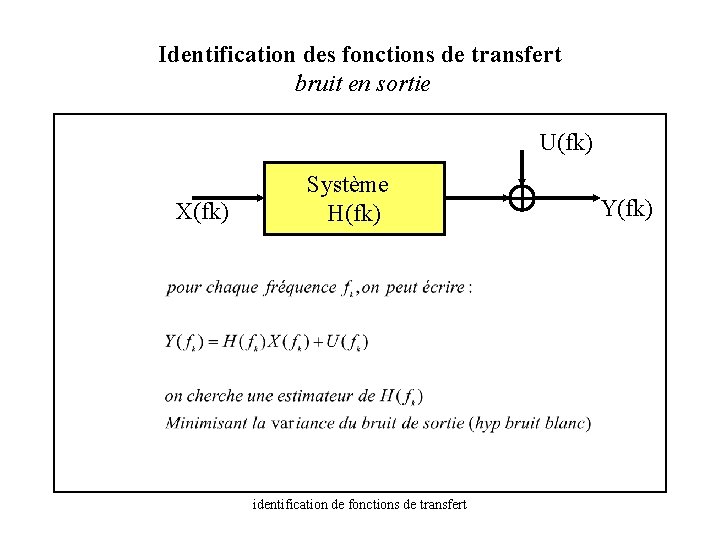 Identification des fonctions de transfert bruit en sortie U(fk) X(fk) Système H(fk) identification de