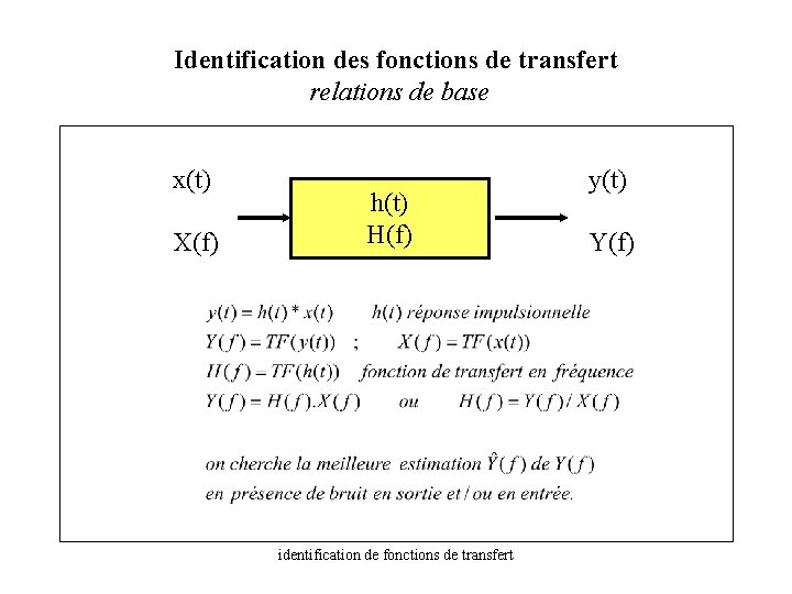 Identification des fonctions de transfert relations de base x(t) X(f) h(t) H(f) identification de