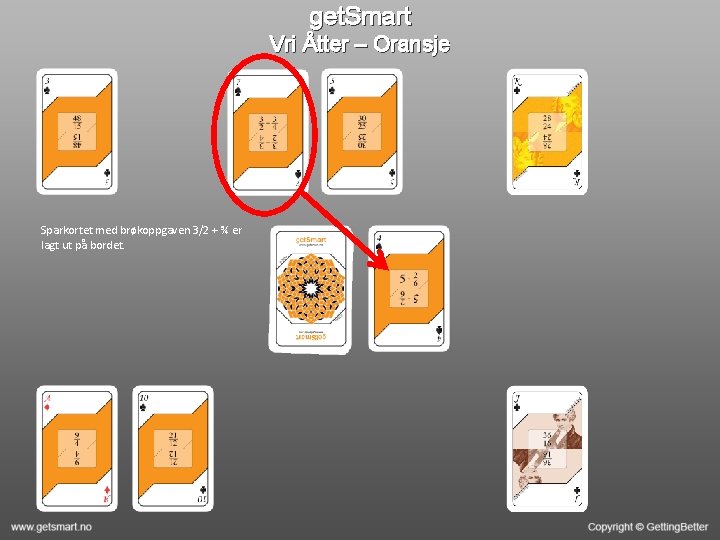 get. Smart Vri Åtter – Oransje Sparkortet med brøkoppgaven 3/2 + ¾ er lagt