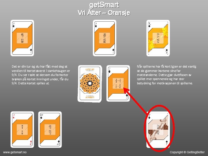 get. Smart Vri Åtter – Oransje Det er din tur og du har fått