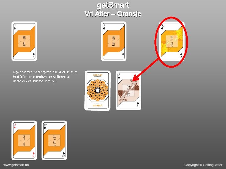 get. Smart Vri Åtter – Oransje Kløverkortet med brøken 28/24 er spilt ut. Ved