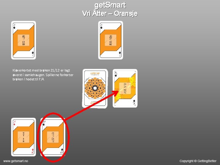 get. Smart Vri Åtter – Oransje Kløverkortet med brøken 21/12 er lagt øverst i