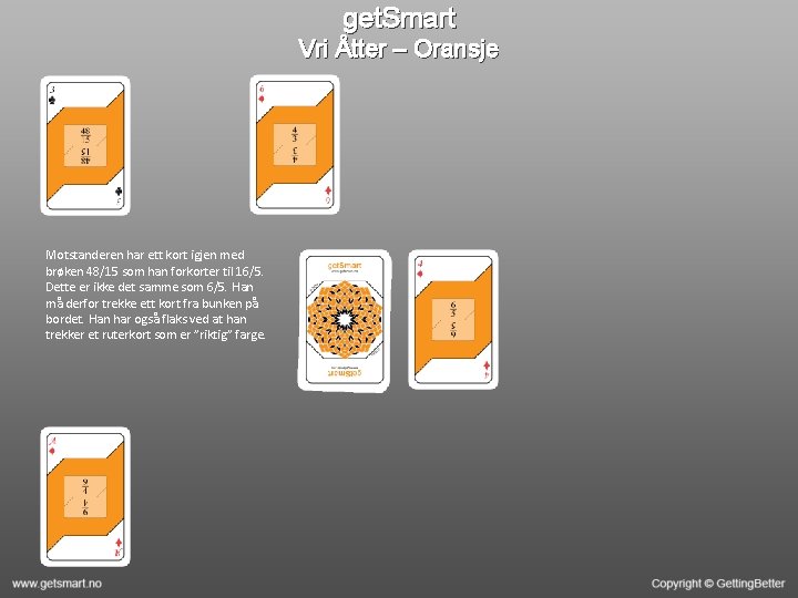 get. Smart Vri Åtter – Oransje Motstanderen har ett kort igjen med brøken 48/15