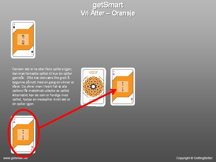 get. Smart Vri Åtter – Oransje Dersom det er to eller flere spillere igjen,