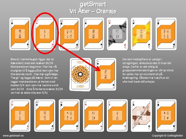 get. Smart Vri Åtter – Oransje Øverst i samlehaugen ligger det et kløverkort med