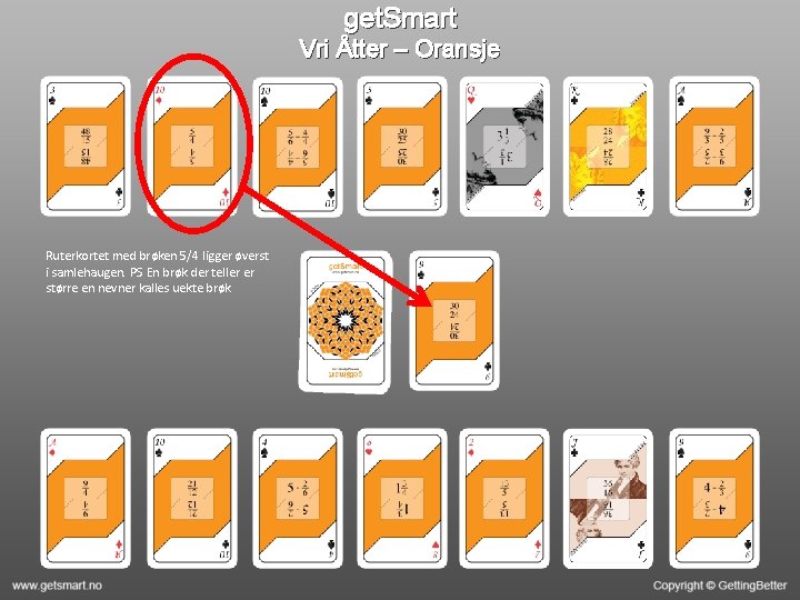 get. Smart Vri Åtter – Oransje Ruterkortet med brøken 5/4 ligger øverst i samlehaugen.