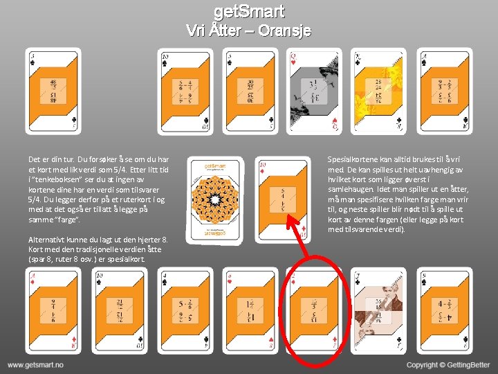 get. Smart Vri Åtter – Oransje Det er din tur. Du forsøker å se