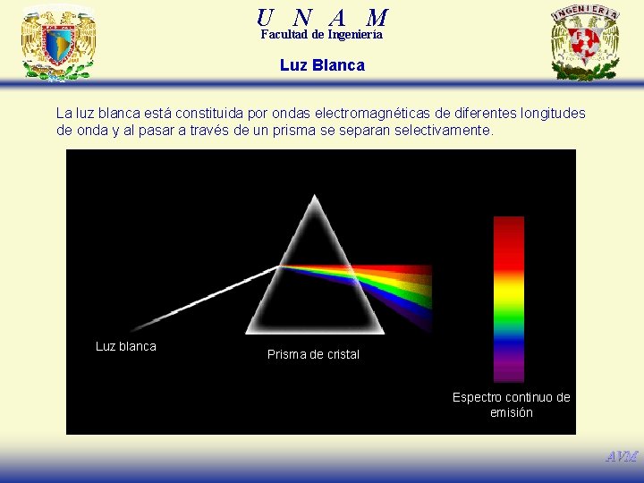 U N A M Facultad de Ingeniería Luz Blanca La luz blanca está constituida