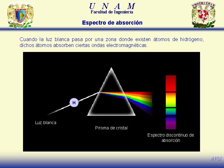 U N A M Facultad de Ingeniería Espectro de absorción Cuando la luz blanca