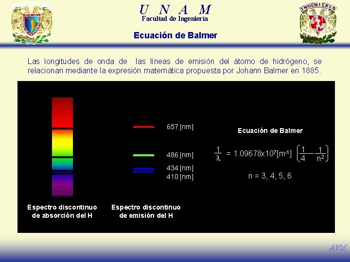 U N A M Facultad de Ingeniería Ecuación de Balmer Las longitudes de onda