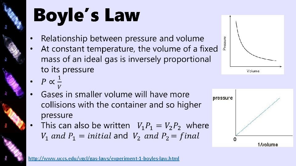 Boyle’s Law http: //www. uccs. edu/vgcl/gas-laws/experiment-1 -boyles-law. html 