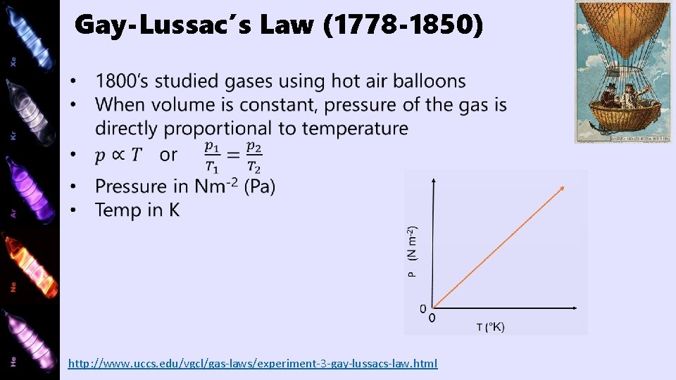 Gay-Lussac’s Law (1778 -1850) http: //www. uccs. edu/vgcl/gas-laws/experiment-3 -gay-lussacs-law. html 