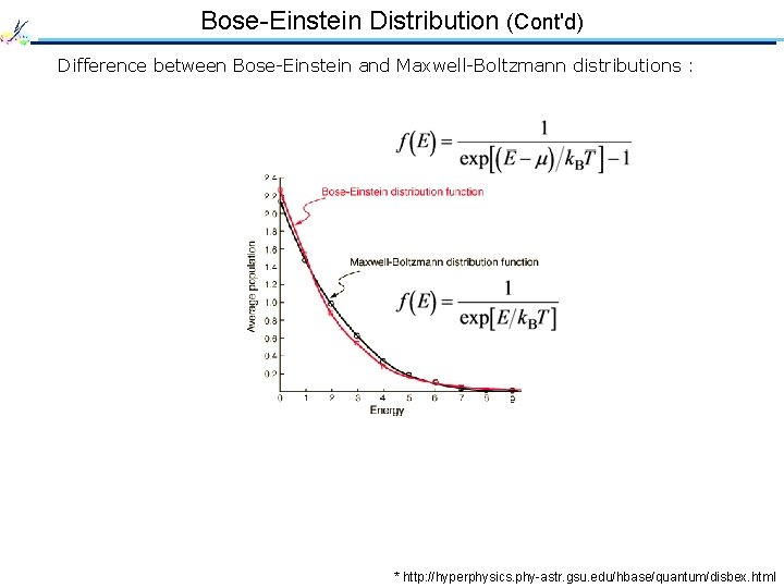 Bose-Einstein Distribution (Cont'd) Difference between Bose-Einstein and Maxwell-Boltzmann distributions : * http: //hyperphysics. phy-astr.