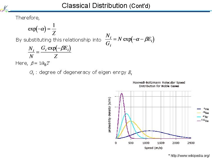 Classical Distribution (Cont'd) Therefore, By substituting this relationship into Here, = 1/k. BT Gi