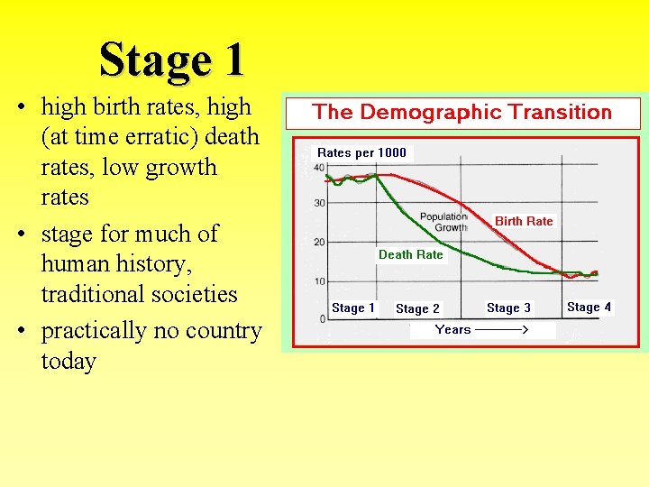 Stage 1 • high birth rates, high (at time erratic) death rates, low growth