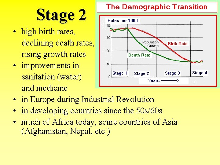Stage 2 • high birth rates, declining death rates, rising growth rates • improvements