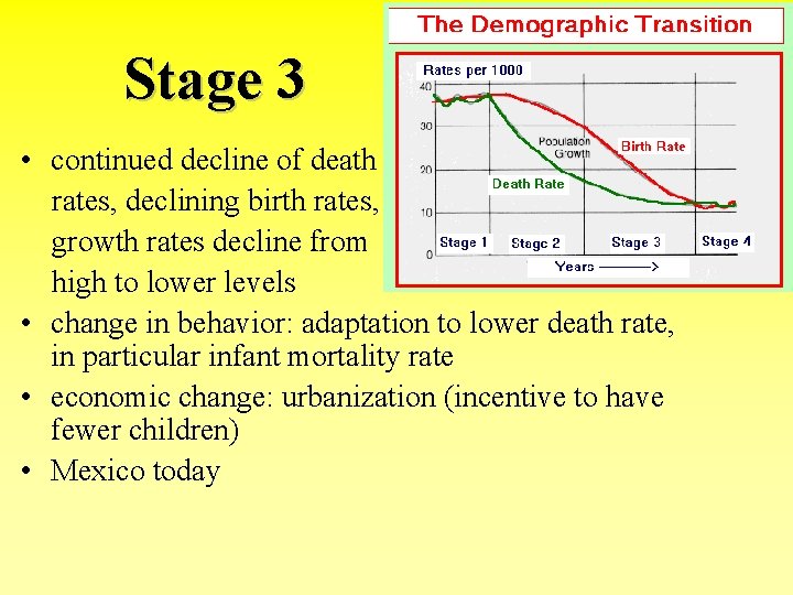 Stage 3 • continued decline of death rates, declining birth rates, growth rates decline
