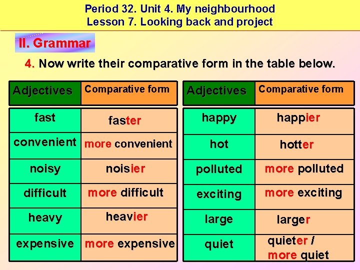 Period 32. Unit 4. My neighbourhood Lesson 7. Looking back and project II. Grammar