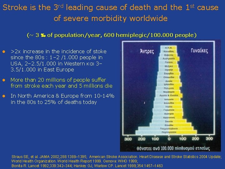 Stroke is the 3 rd leading cause of death and the 1 st cause