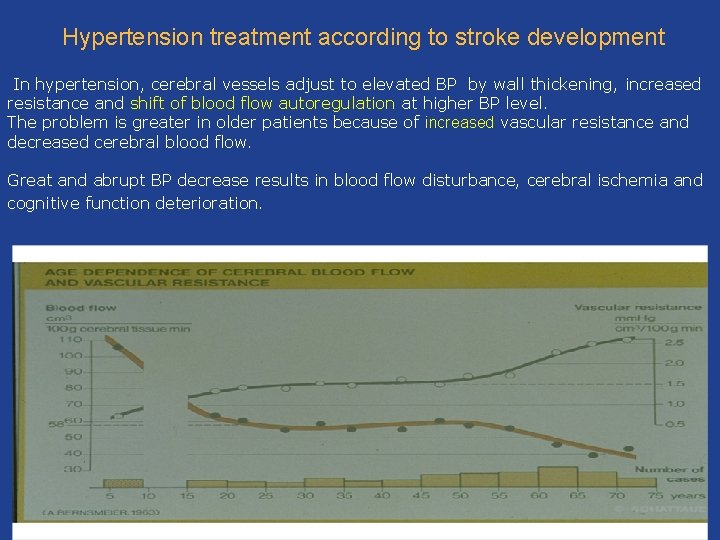 Hypertension treatment according to stroke development In hypertension, cerebral vessels adjust to elevated BP