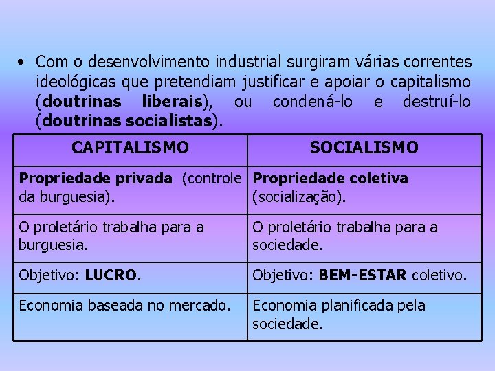  • Com o desenvolvimento industrial surgiram várias correntes ideológicas que pretendiam justificar e