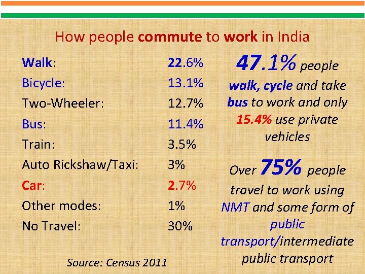 How people commute to work in India Walk: Bicycle: Two-Wheeler: Bus: Train: Auto Rickshaw/Taxi: