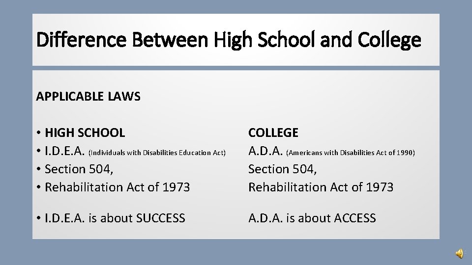 Difference Between High School and College APPLICABLE LAWS • HIGH SCHOOL • I. D.