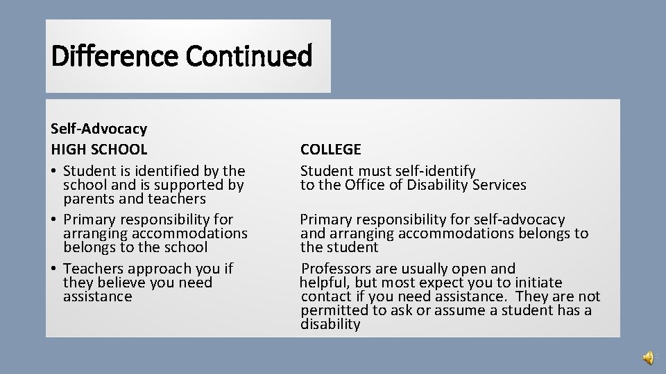 Difference Continued Self-Advocacy HIGH SCHOOL COLLEGE • Student is identified by the Student must