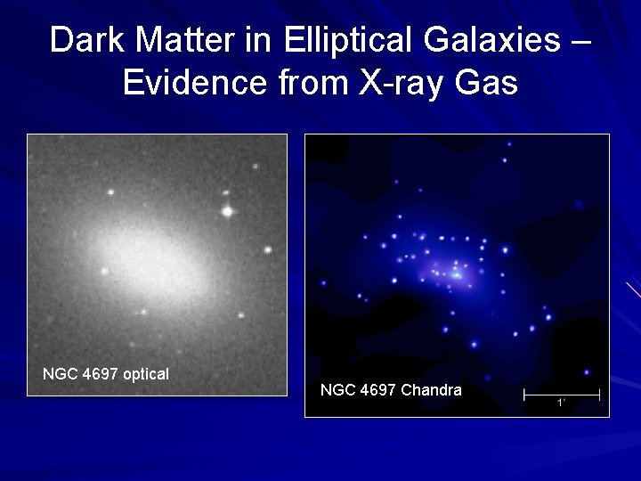 Dark Matter in Elliptical Galaxies – Evidence from X-ray Gas NGC 4697 optical NGC