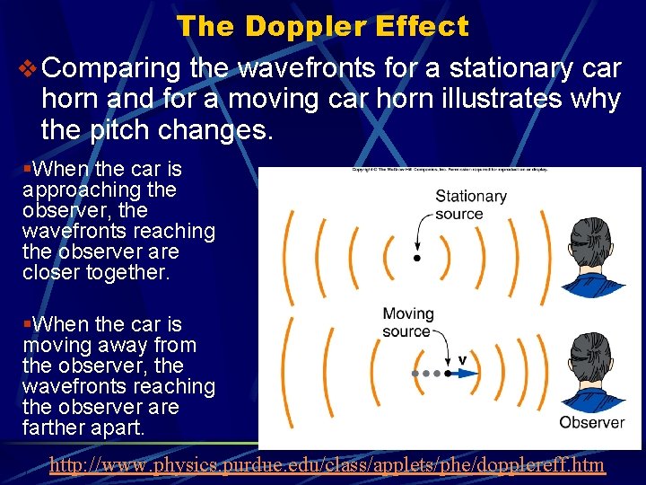 The Doppler Effect v Comparing the wavefronts for a stationary car horn and for