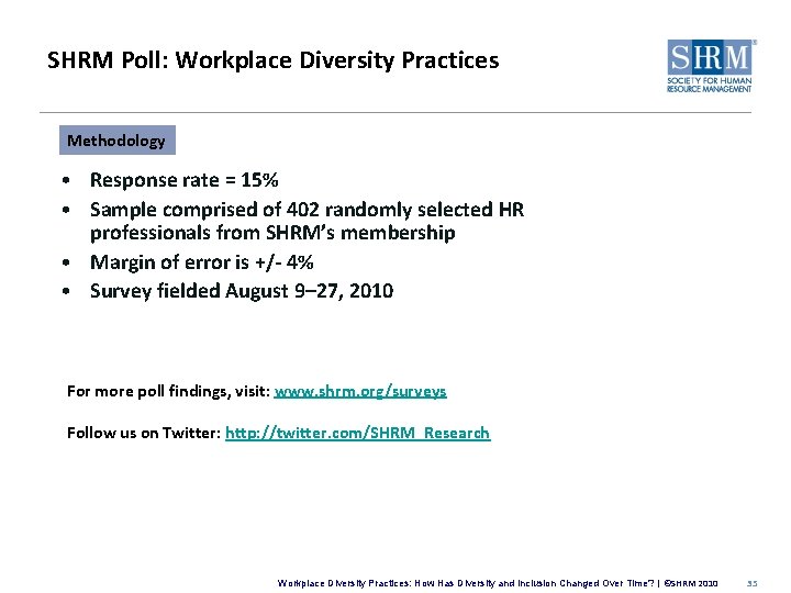 SHRM Poll: Workplace Diversity Practices Methodology • Response rate = 15% • Sample comprised