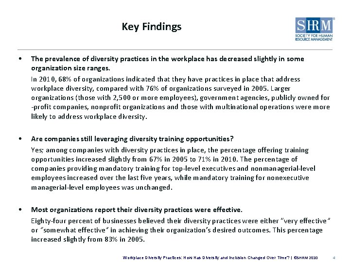 Key Findings • The prevalence of diversity practices in the workplace has decreased slightly