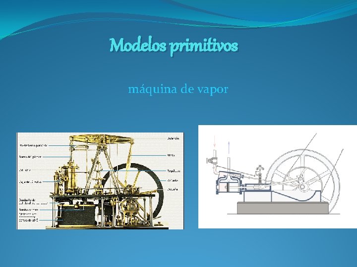Modelos primitivos máquina de vapor Modelos primitivos máquina de vapor