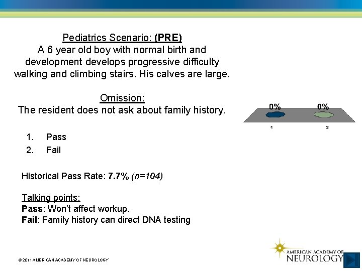 Pediatrics Scenario: (PRE) A 6 year old boy with normal birth and development develops