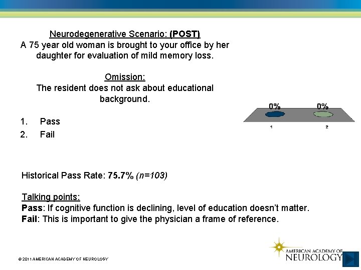 Neurodegenerative Scenario: (POST) A 75 year old woman is brought to your office by